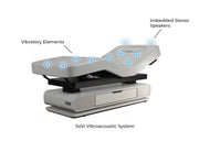 Oakworks Britta with SoVi Vibroacoustic Sound System